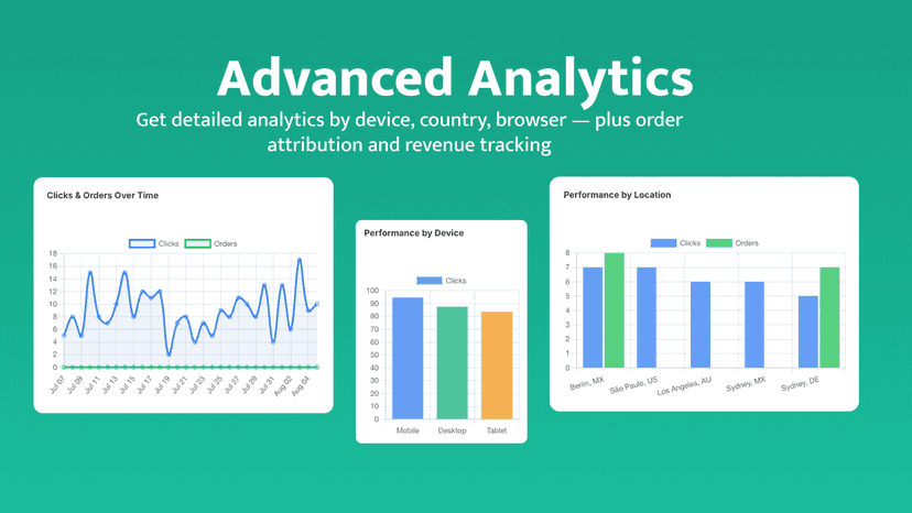 Advanced analytics