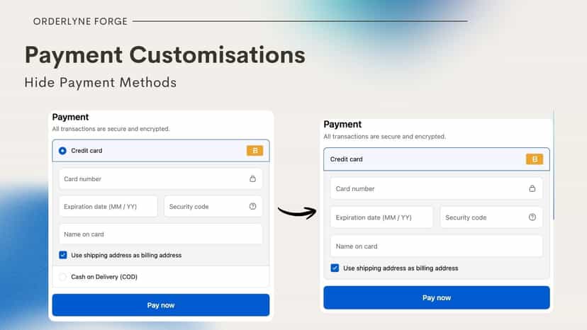 PayGuard Checkout comparison