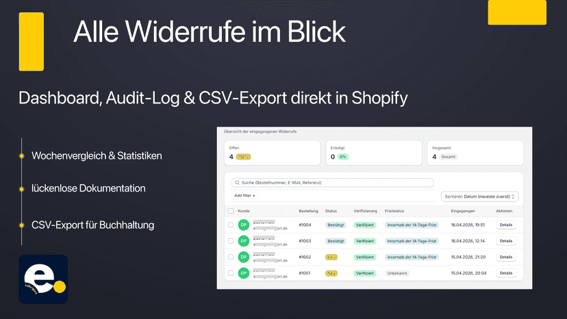 Anpassungsoptionen im Shopify Theme Customizer