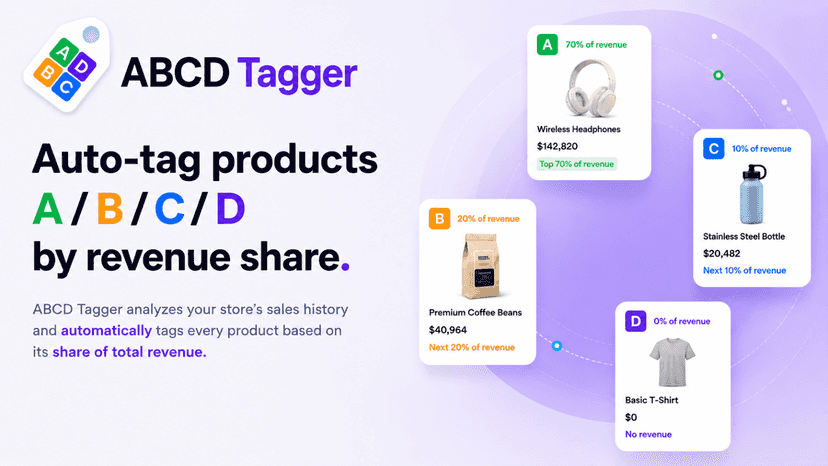 ABCD Tagger inventory classification system