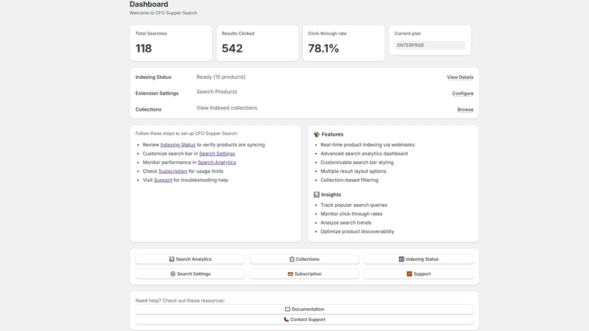 CFO Supper Search dashboard