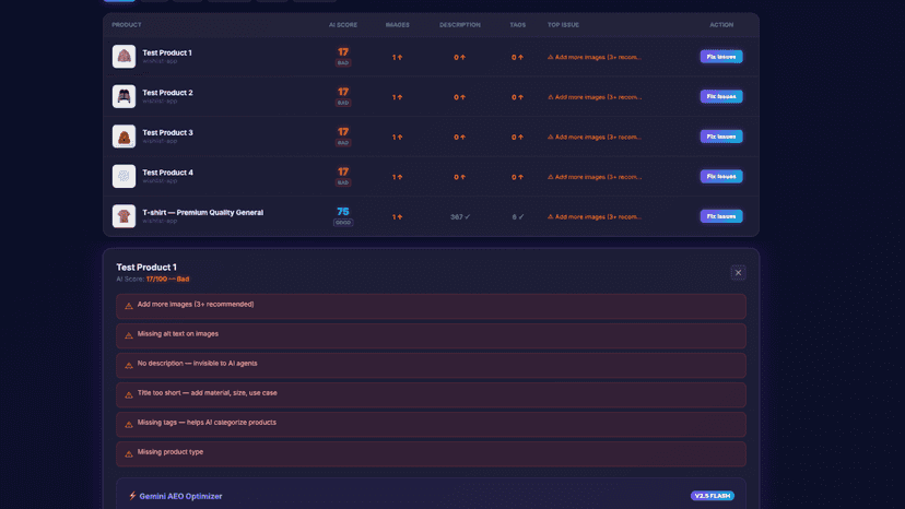 Interactive progress tracker with AI-readiness checklist.