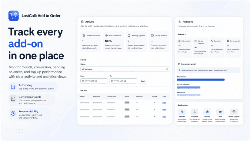 Activity and analytics for every add-on order
