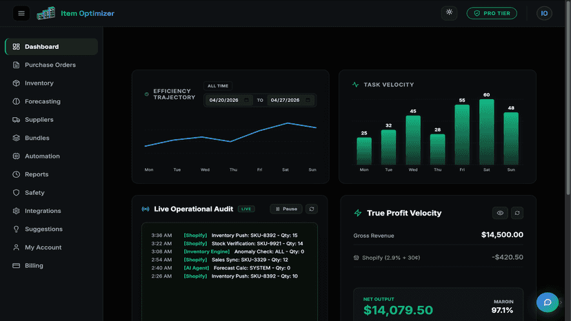 Live operational dashboard with profit and efficiency metrics