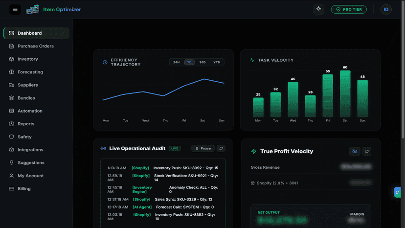 Item Optimizer dashboard showing efficiency and profit analytics