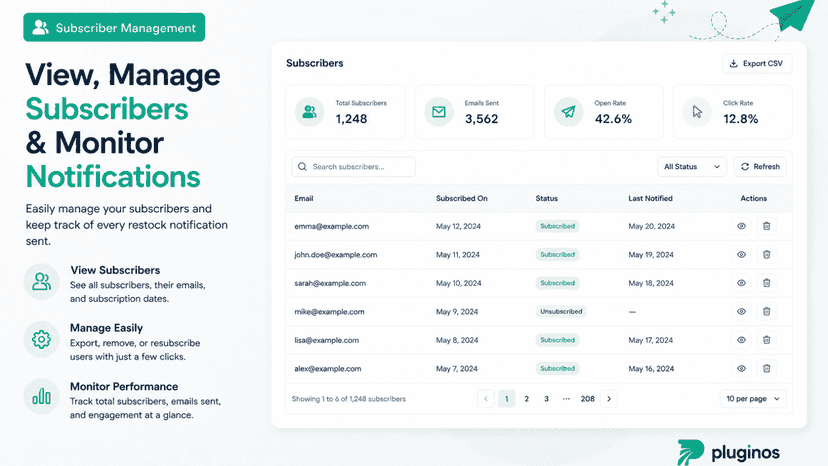 View, manage subscriber list, and monitor sent notifications