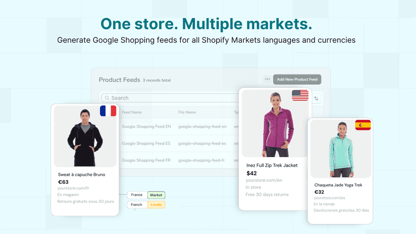 multi-language shopify product feed for google