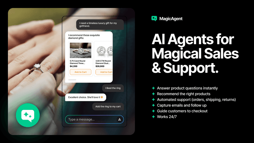 AI Agent for Magic 24/7 Sales & Support
