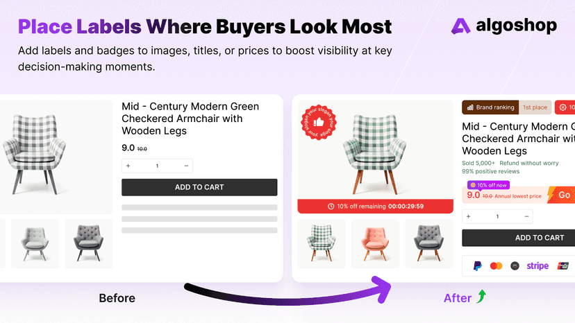 Product labels shown on image, title, and price to guide shopper