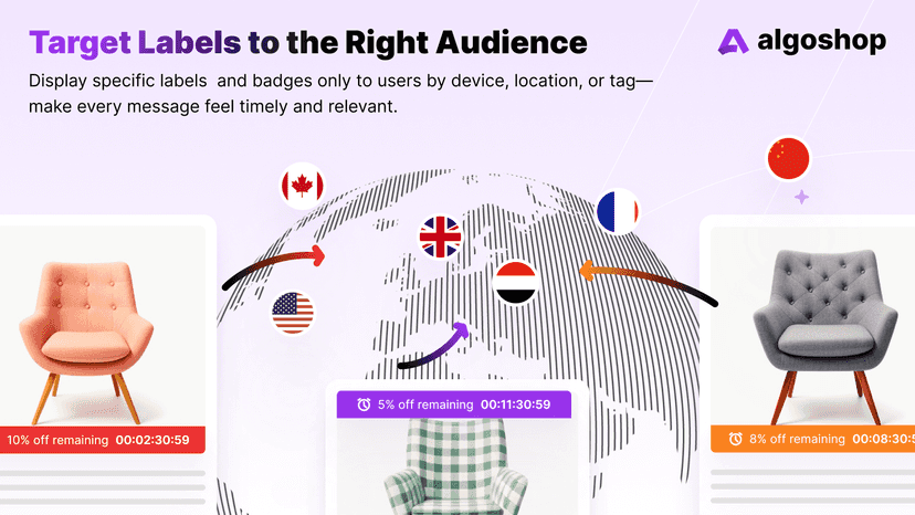 Labels targeted by device, location, page type, or customer tag