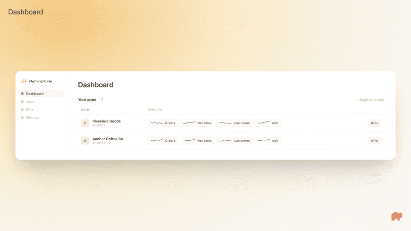 Dashboard — your apps and KPIs with 7-day sparklines