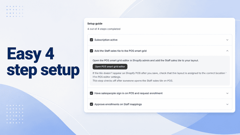 Easy 4 step setup
