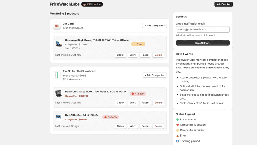 Main analytics dashboard UI