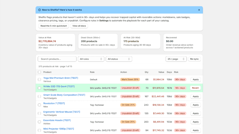 SShelfie dashboard hero showing inventory risk overview