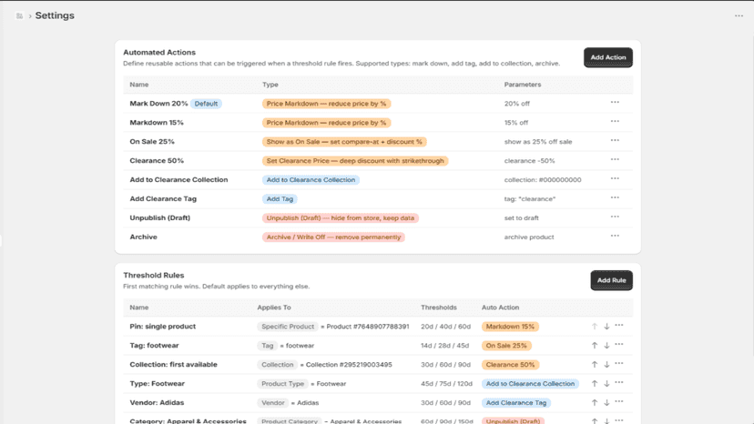 Settings page with rules and global thresholds