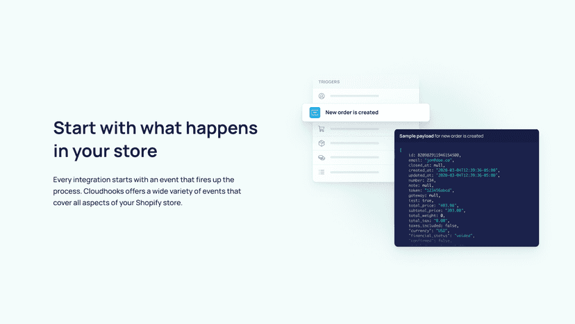 Start with what happens in your store