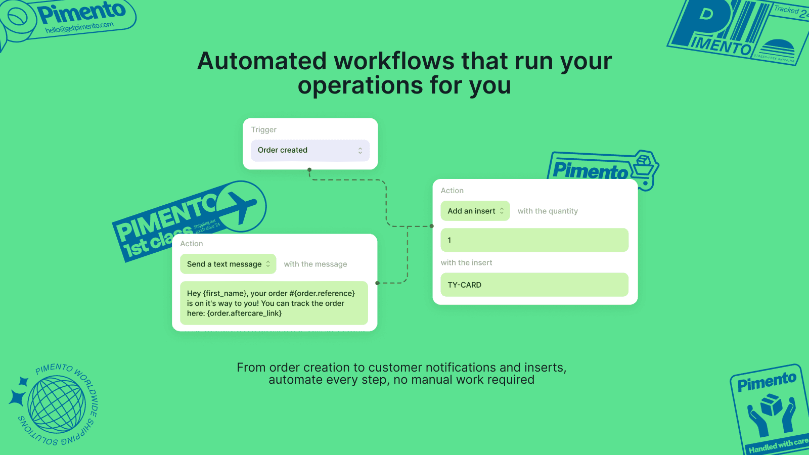 Automated workflows to streamline fulfilment operations