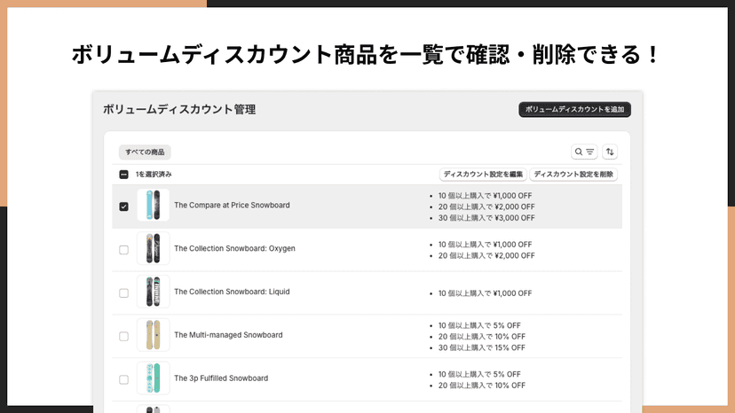 ボリュームディスカウント商品を一覧で確認・削除できる!