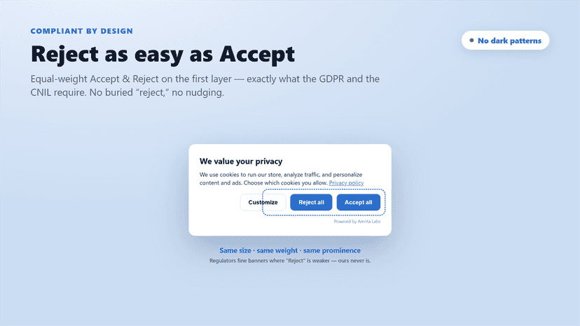 Reject as easy as Accept