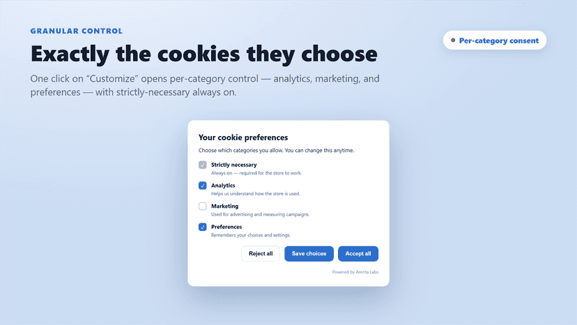 Exactly the cookies they choose