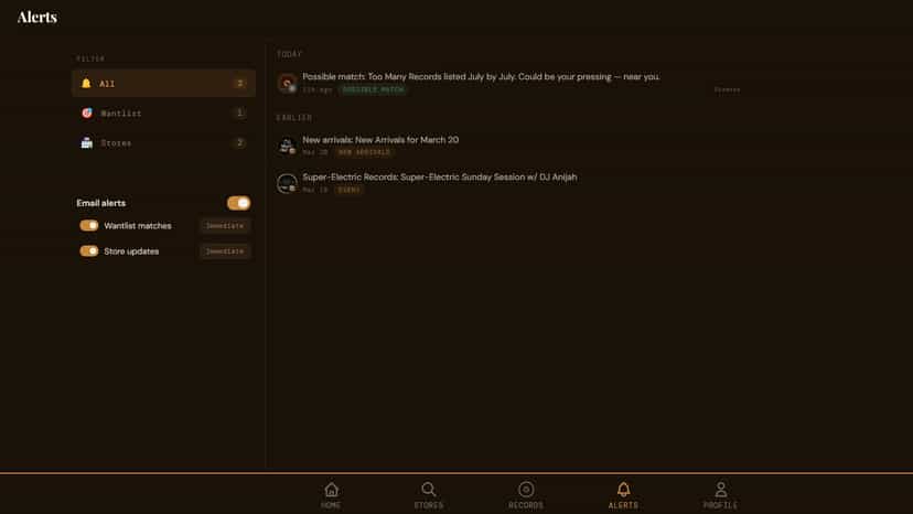 Spindig alerts page