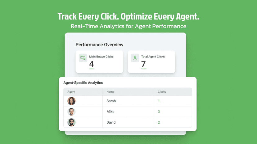 Whatsapp chat analytics
