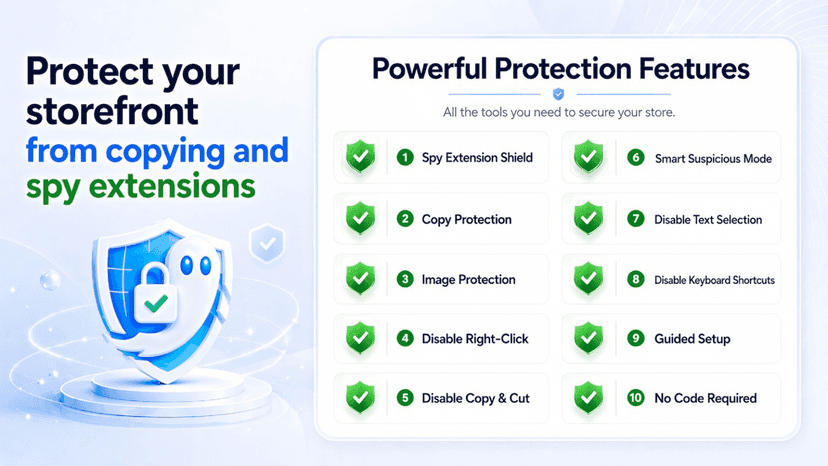 Protection Anti-Spy