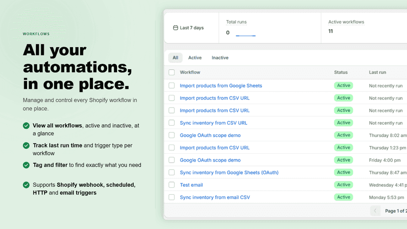 Manage and monitor all workflows in one place