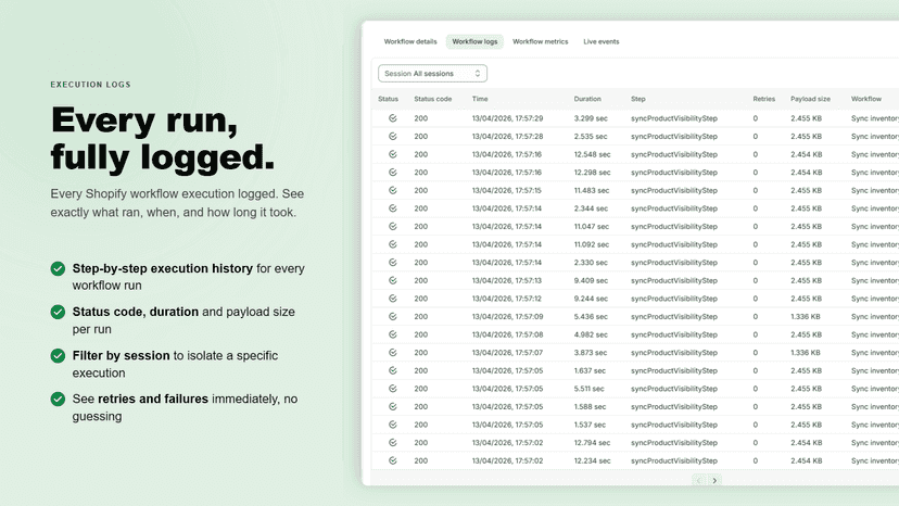 View detailed logs and history for every workflow run