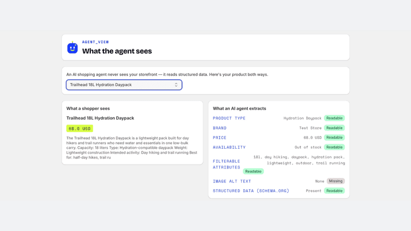 Agent view: what a shopper sees vs. what an AI extracts
