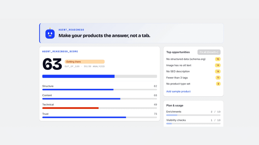 Herald dashboard with an Agent Readiness Score of 63/100