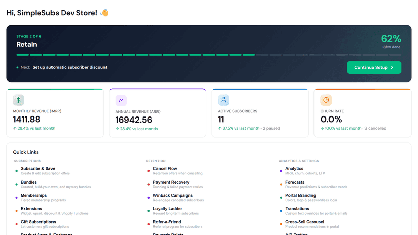 Track subscribers, revenue and setup in one dashboard