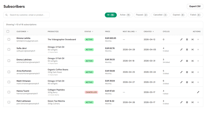 Manage subscribers with filters, statuses and billing details