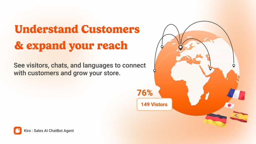 Understand Customers & expand your reach your customers anywhere