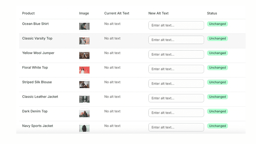Table view displaying products in a spreadsheet-like layout.