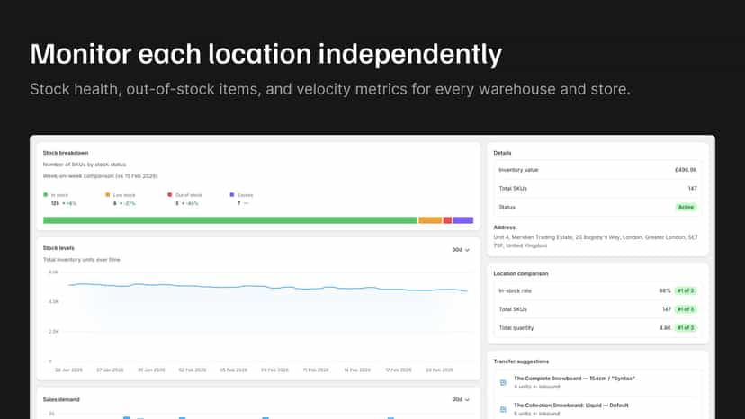 Location dashboard with stock breakdown and comparisons