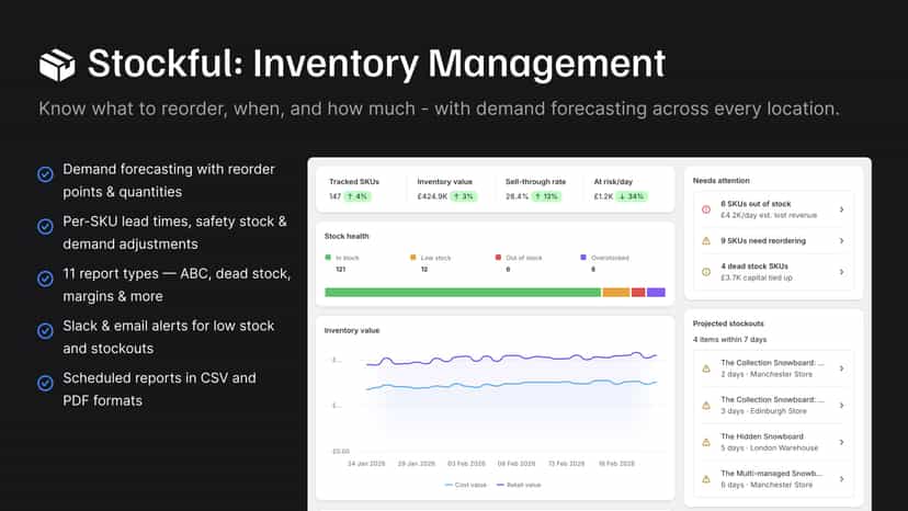 Stockful dashboard with stock health and inventory trends