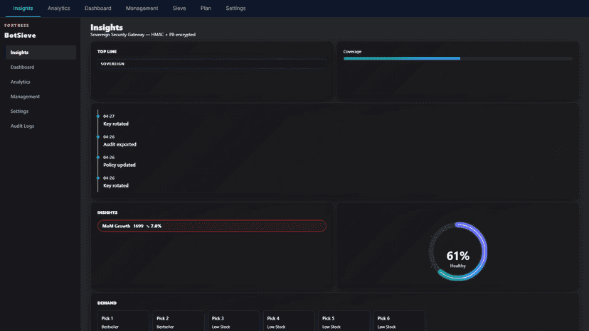 BotSieve — AI-powered automation for your store