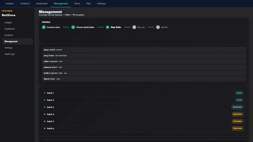 BotSieve Management — role-based access control