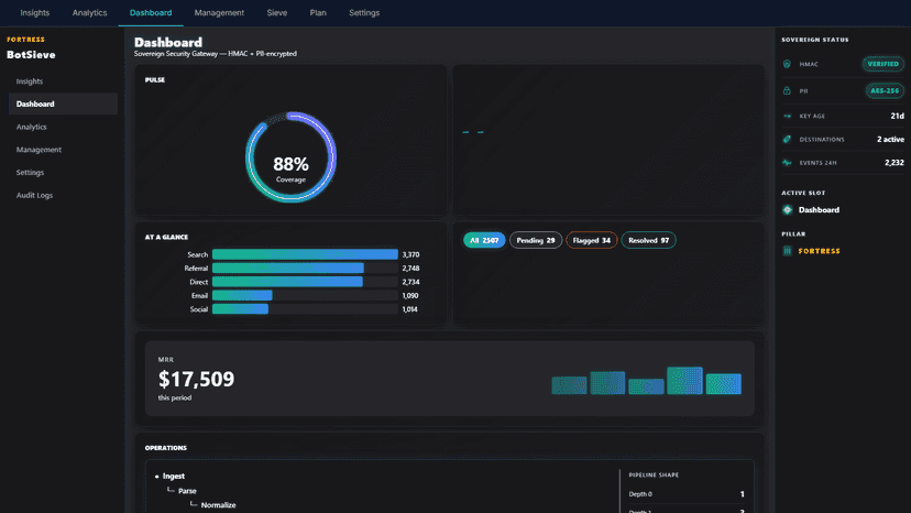 BotSieve Settings — configure alerts and thresholds