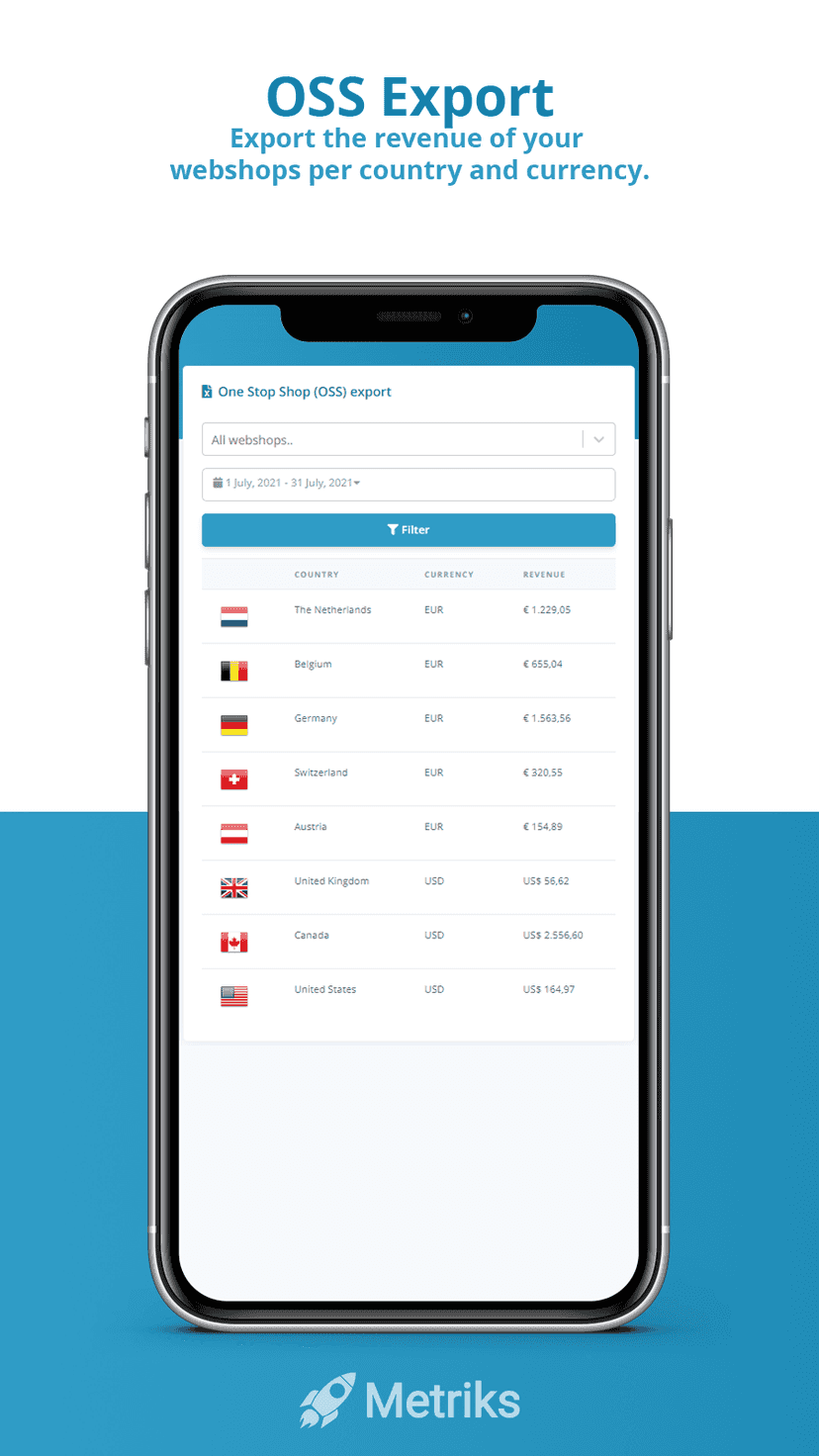 Export your revenue per country and currency on mobile
