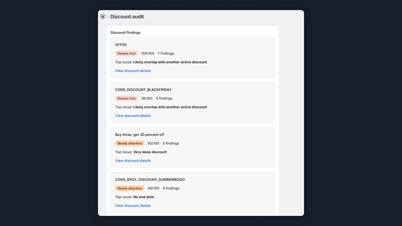 Flagged discounts list sorted by risk score