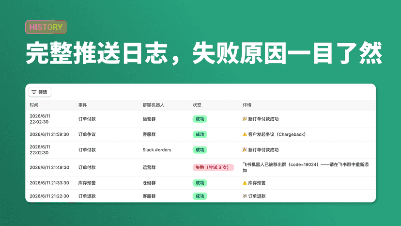 完整推送日志,失败原因一目了然