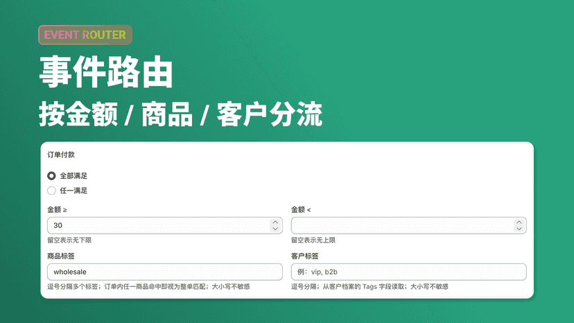 事件路由:按金额 / 商品 / 客户分流