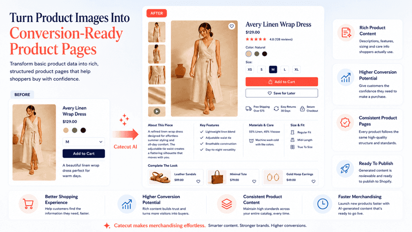 Turn product images into complete product data
