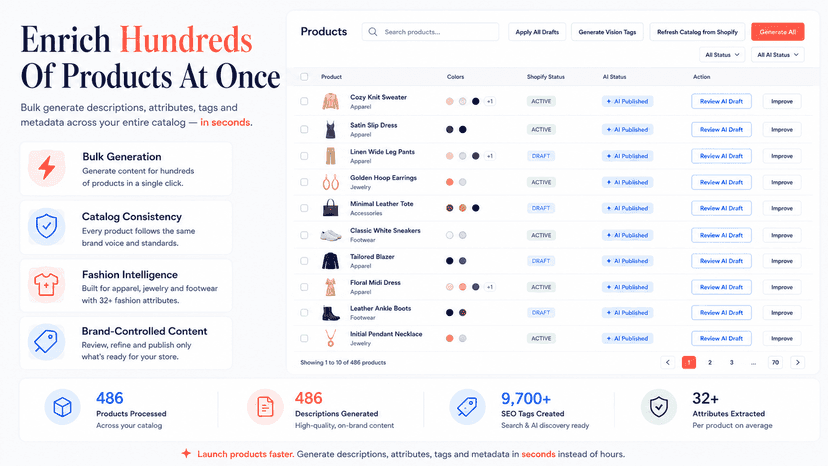 Enrich hundreds of products at once