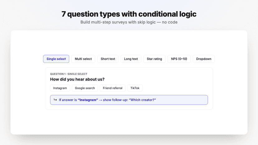 Custom question types + conditional logic