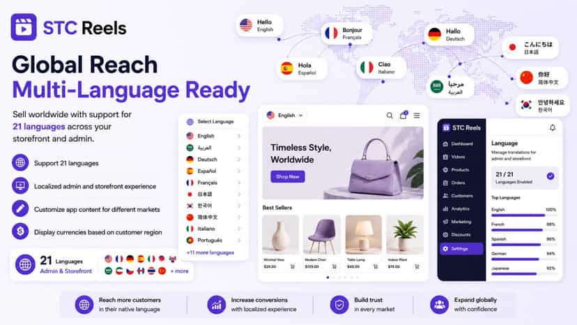 STC Reels multi-language storefront and admin localization inter