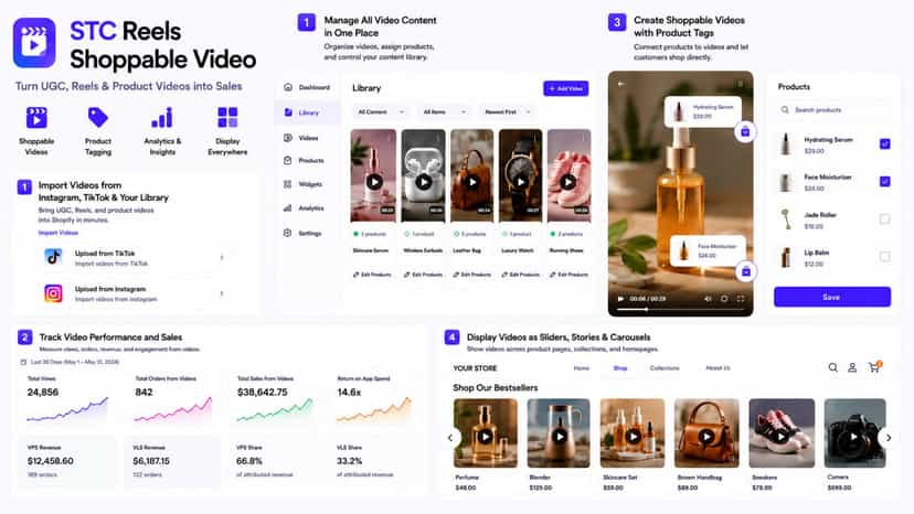 Shoppable video slider dashboard with analytics and product tags