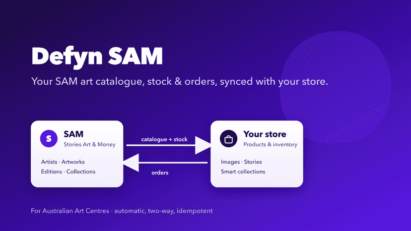 Defyn SAM syncs your SAM art catalogue into your store